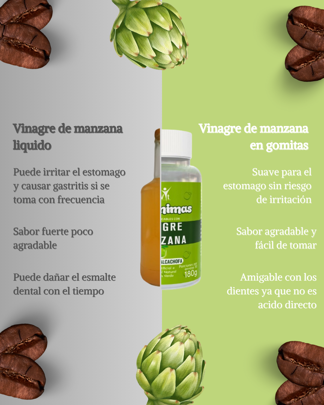 COMPRE 1 Y LLEVE LA SEGUNDA CON EL 20% DE DESCUENTO - BENECUIDA ACV GUMMIES – Energía, Digestión y Control de Peso